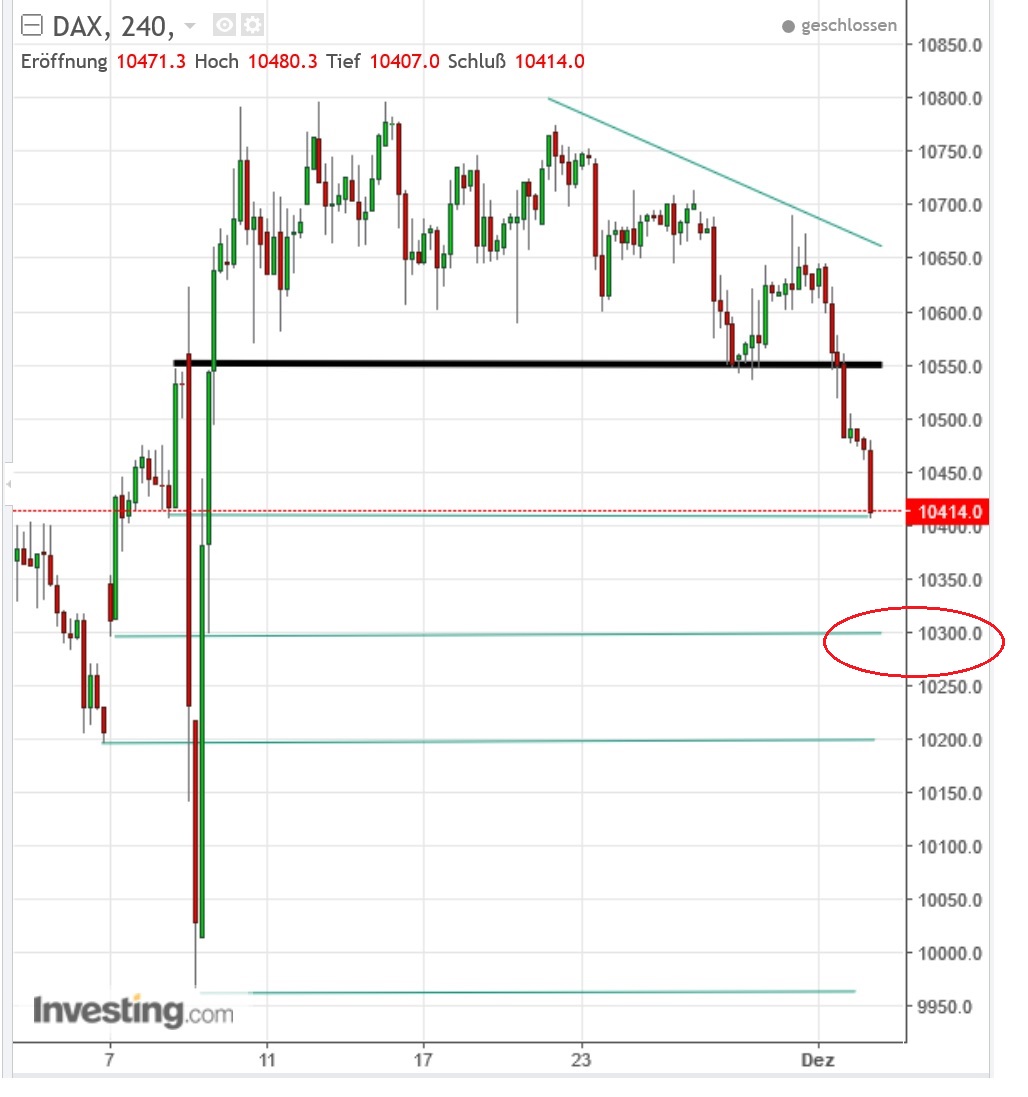 2016 QV DAX-DJ-GOLD-EURUSD-JPY 956072