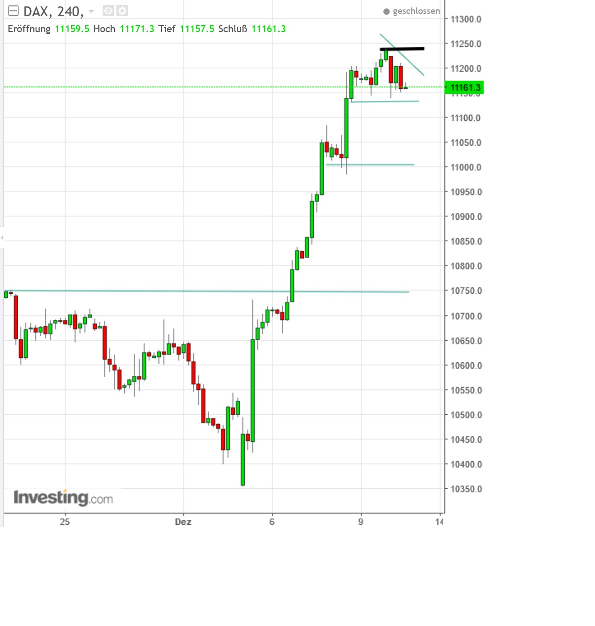 2016 QV DAX-DJ-GOLD-EURUSD-JPY 958230