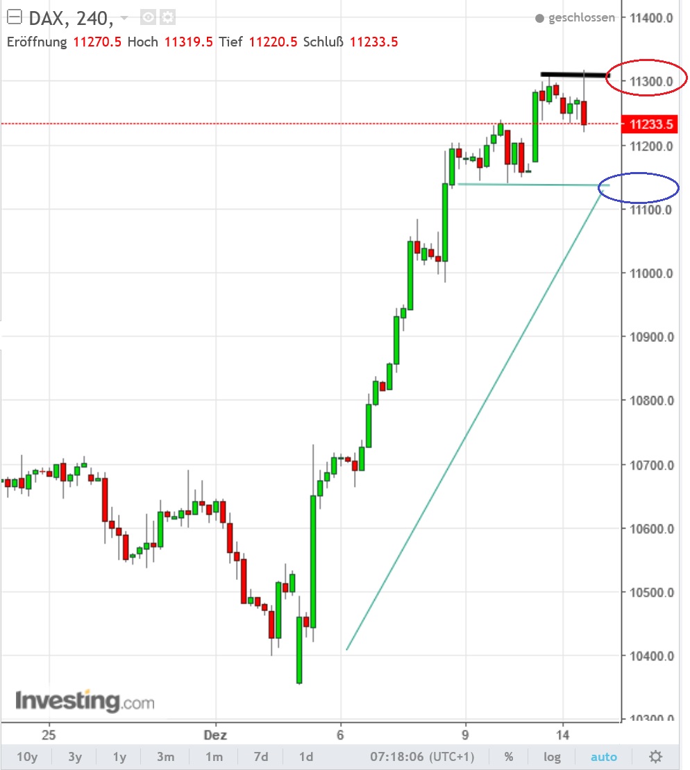 2016 QV DAX-DJ-GOLD-EURUSD-JPY 958683
