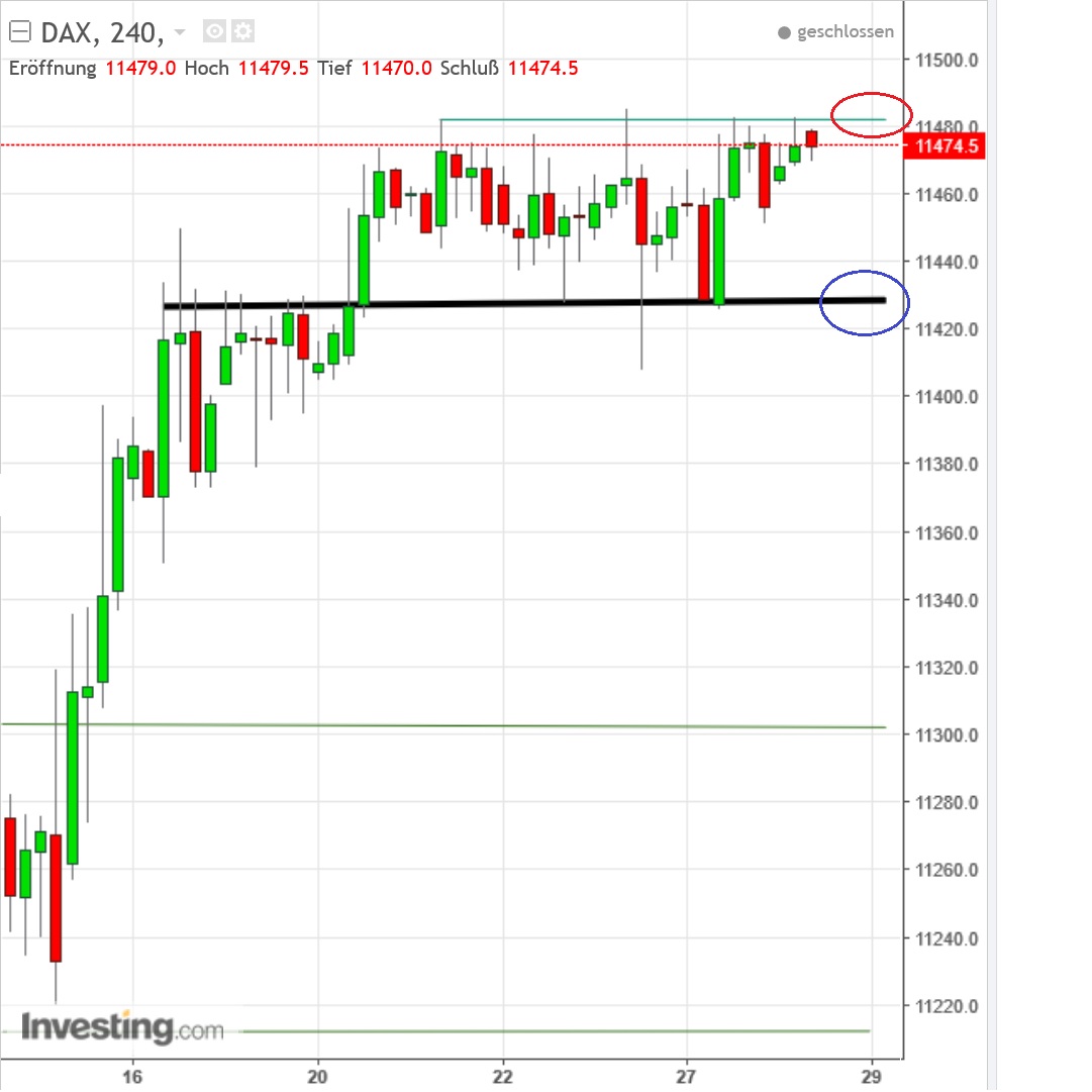 2016 QV DAX-DJ-GOLD-EURUSD-JPY 960773
