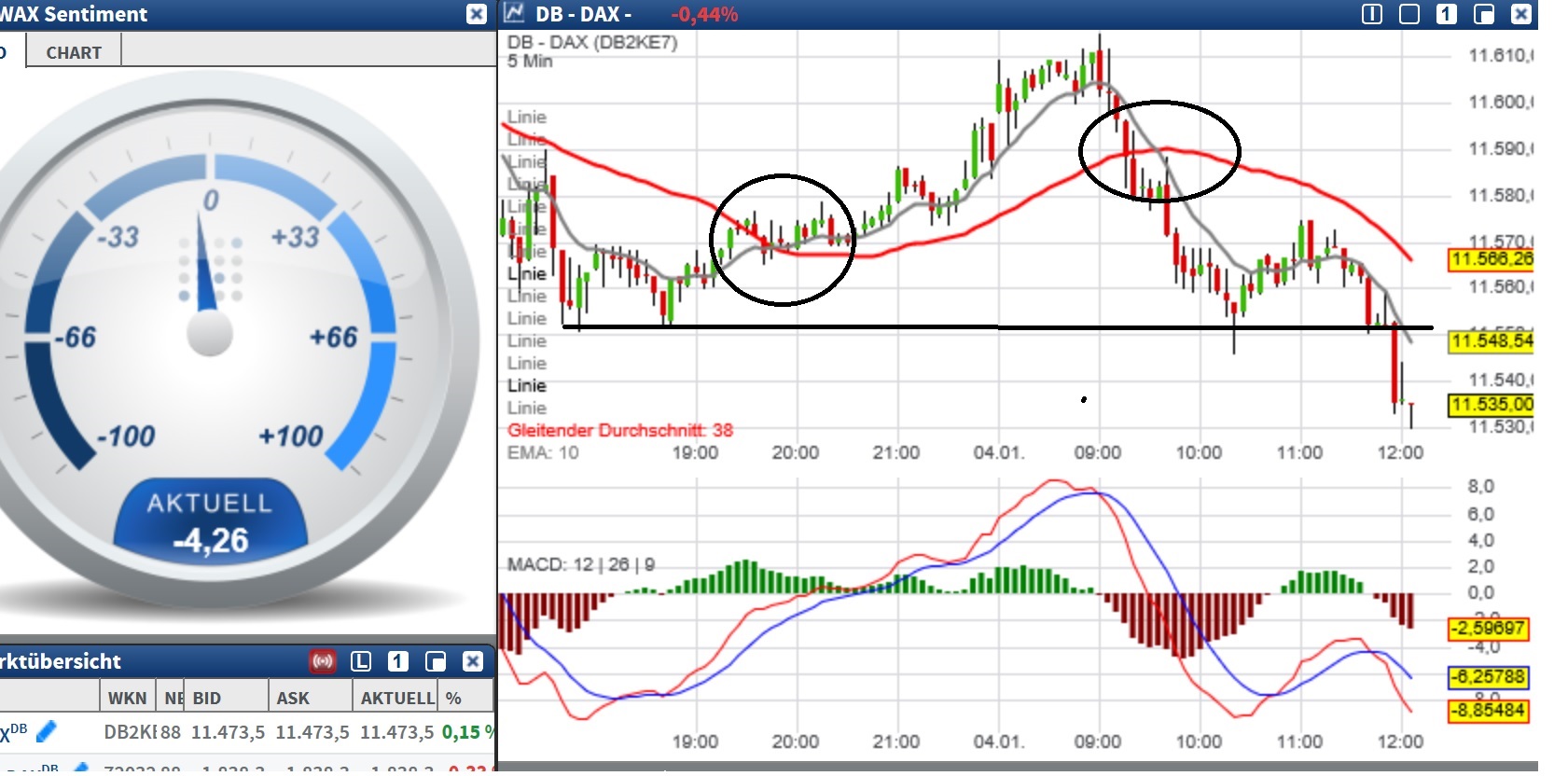 2017 QV-GDAXi-DJ-GOLD-EURUSD-JPY 962129