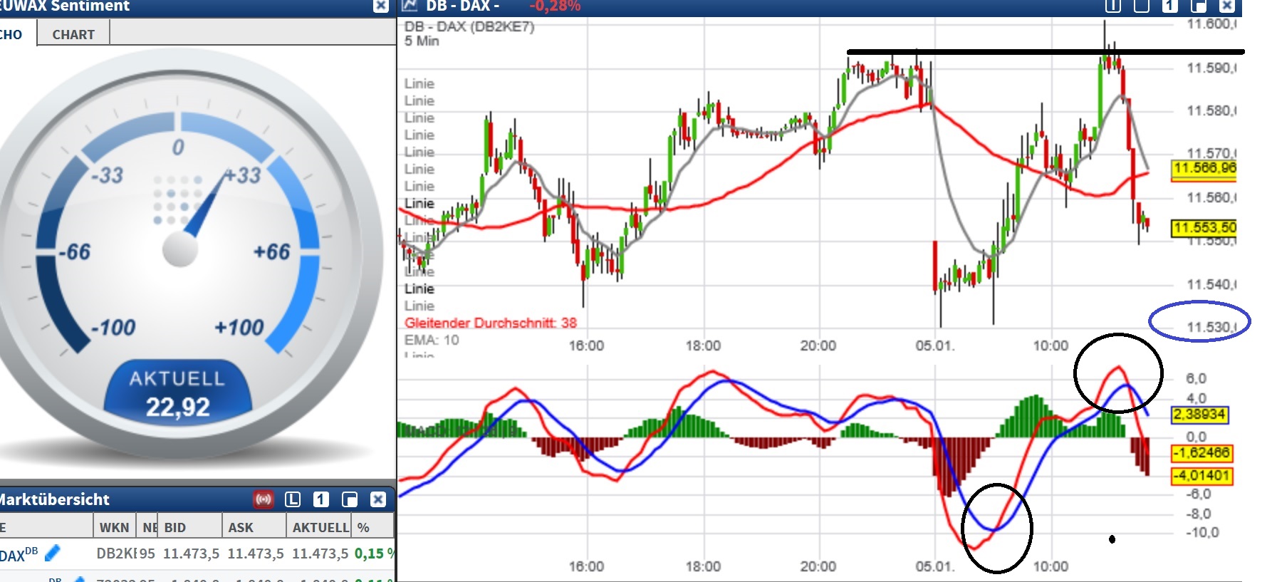 2017 QV-GDAXi-DJ-GOLD-EURUSD-JPY 962391