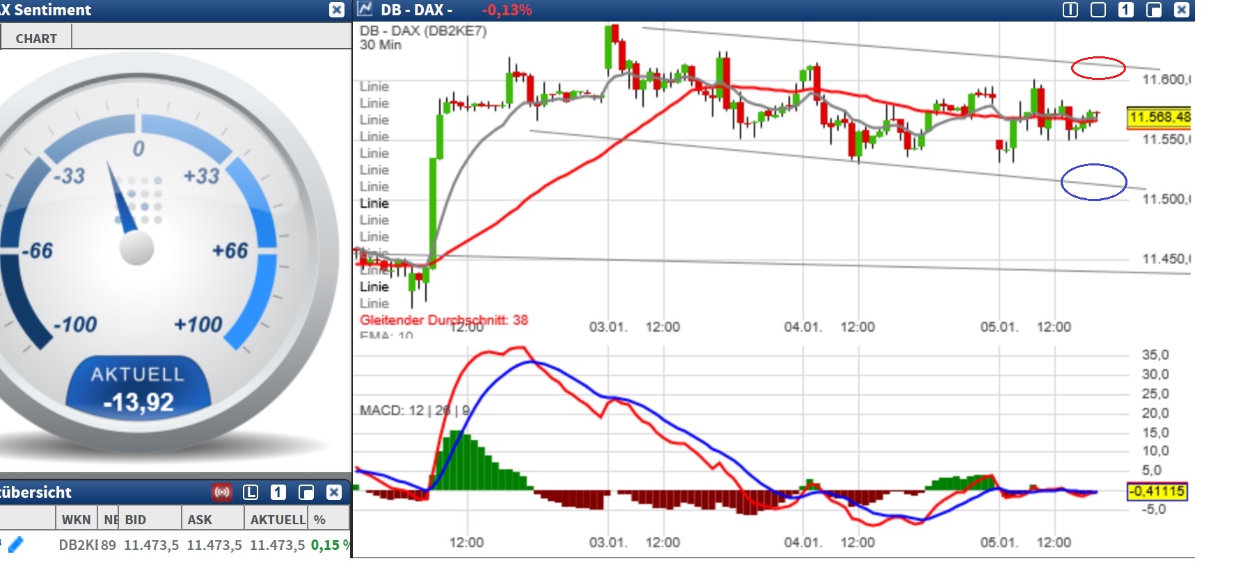 2017 QV-GDAXi-DJ-GOLD-EURUSD-JPY 962460