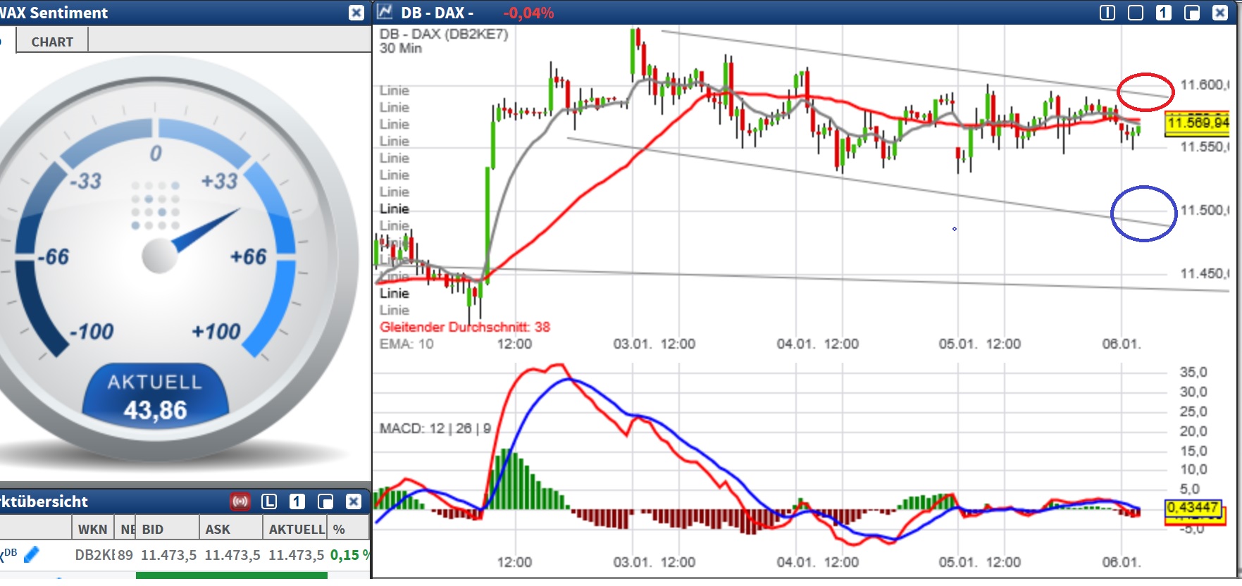 2017 QV-GDAXi-DJ-GOLD-EURUSD-JPY 962659