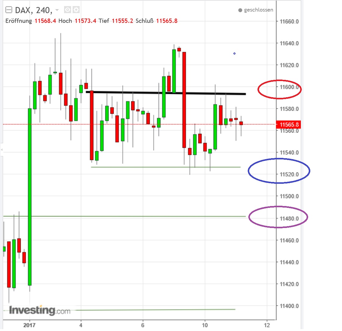 2017 QV-GDAXi-DJ-GOLD-EURUSD-JPY 963582