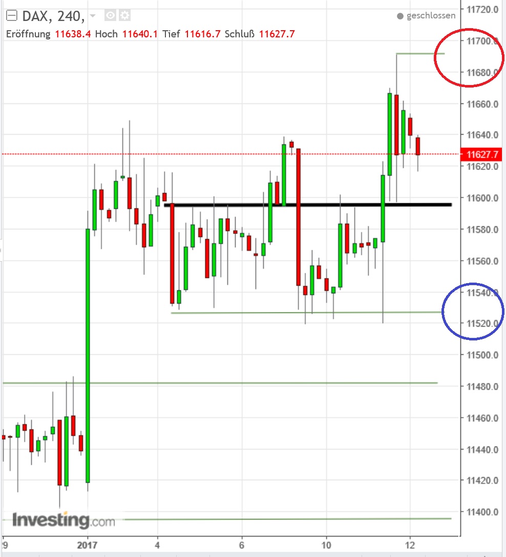 2017 QV-GDAXi-DJ-GOLD-EURUSD-JPY 963830