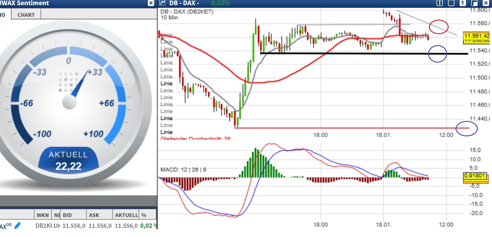 2017 QV-GDAXi-DJ-GOLD-EURUSD-JPY 965093