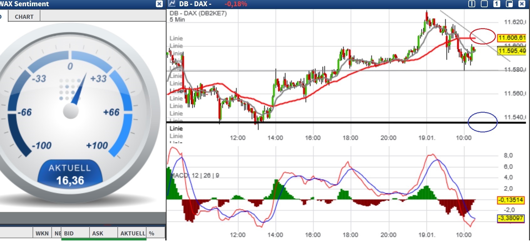 2017 QV-GDAXi-DJ-GOLD-EURUSD-JPY 965386