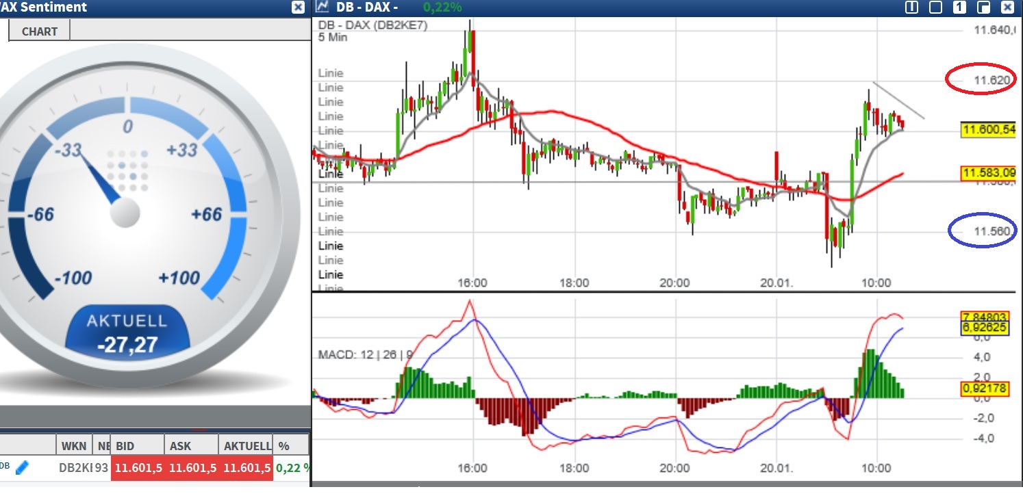 2017 QV-GDAXi-DJ-GOLD-EURUSD-JPY 965623