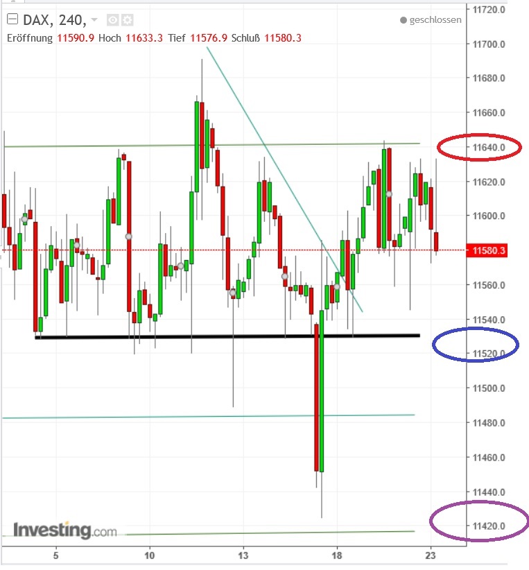 2017 QV-GDAXi-DJ-GOLD-EURUSD-JPY 966165