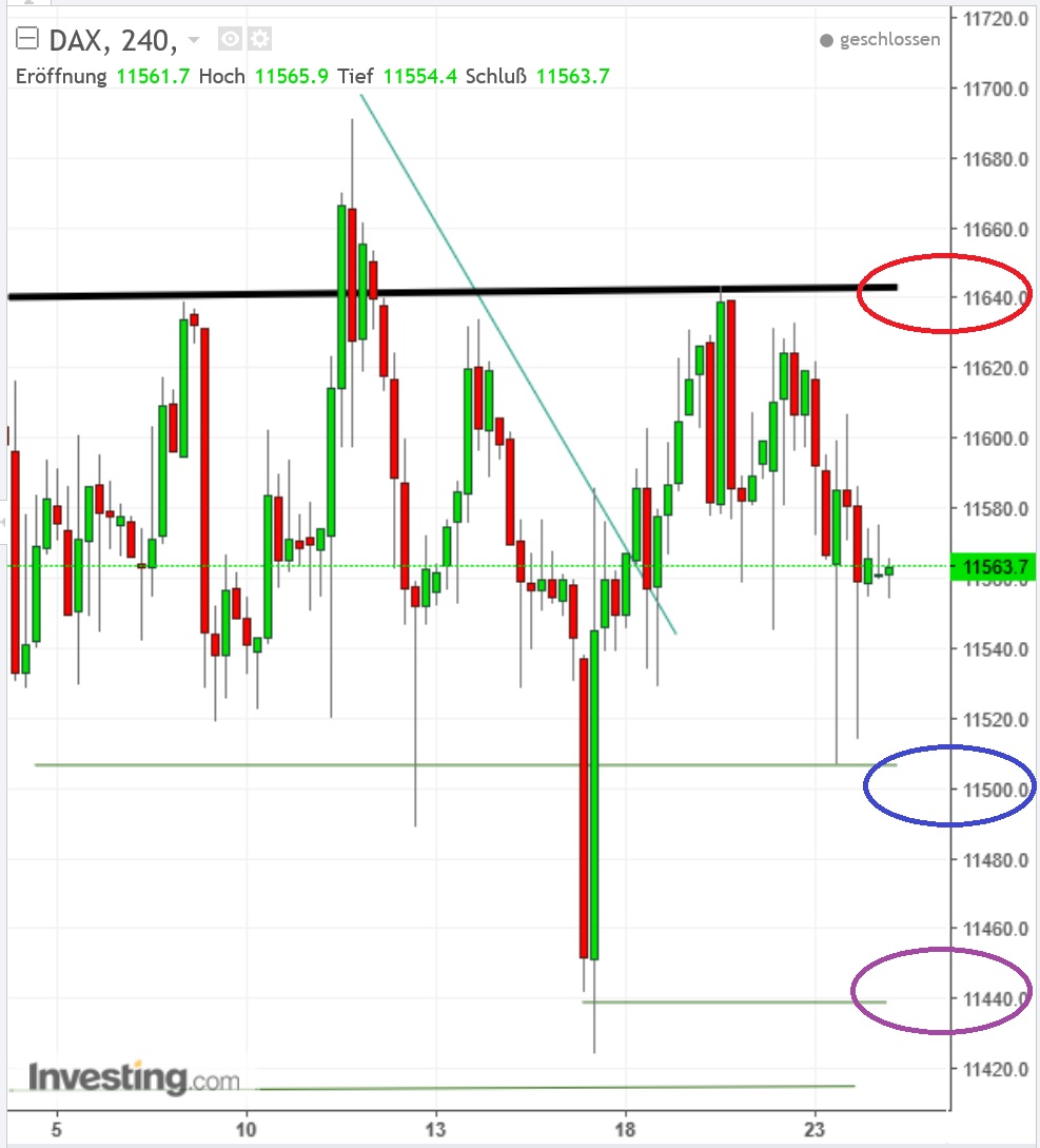 2017 QV-GDAXi-DJ-GOLD-EURUSD-JPY 966359