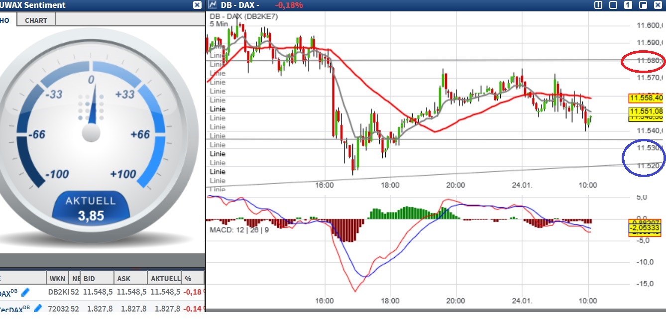 2017 QV-GDAXi-DJ-GOLD-EURUSD-JPY 966394