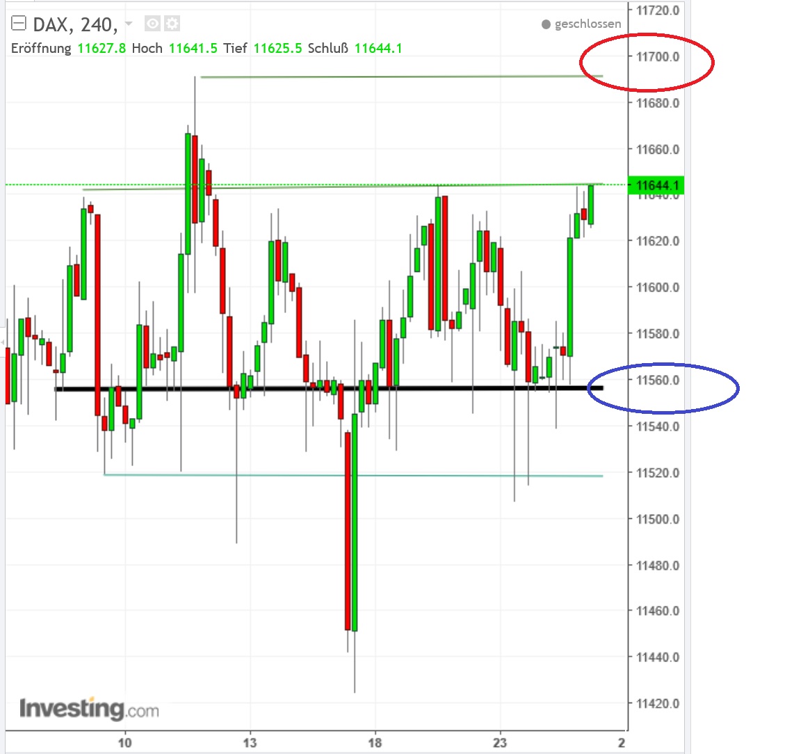 2017 QV-GDAXi-DJ-GOLD-EURUSD-JPY 966631