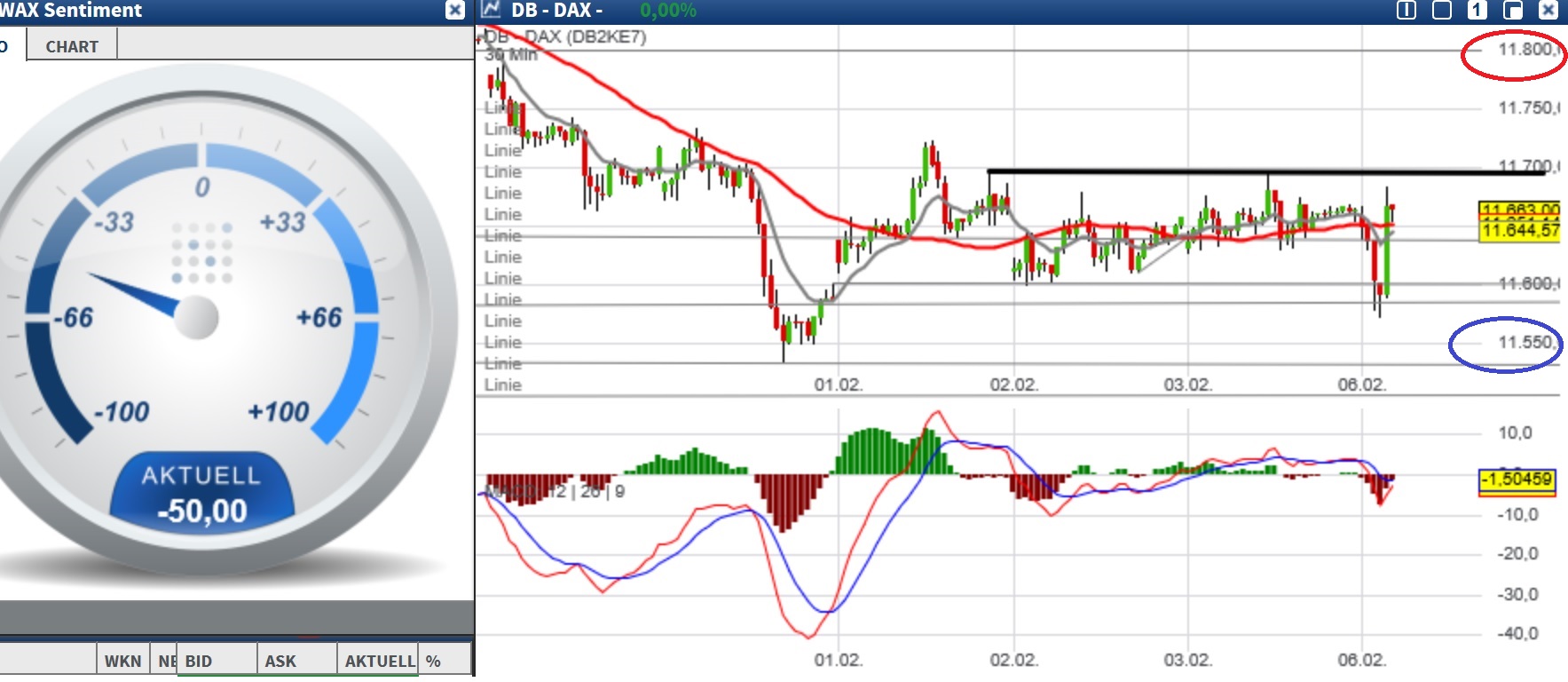 2017 QV-GDAXi-DJ-GOLD-EURUSD-JPY 969515