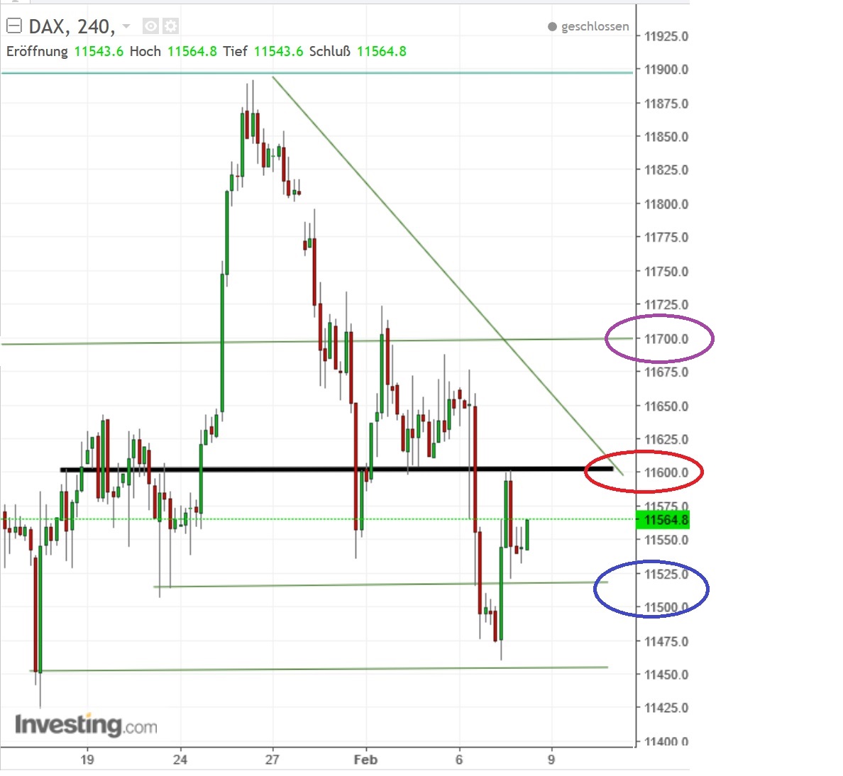 2017 QV-GDAXi-DJ-GOLD-EURUSD-JPY 970027