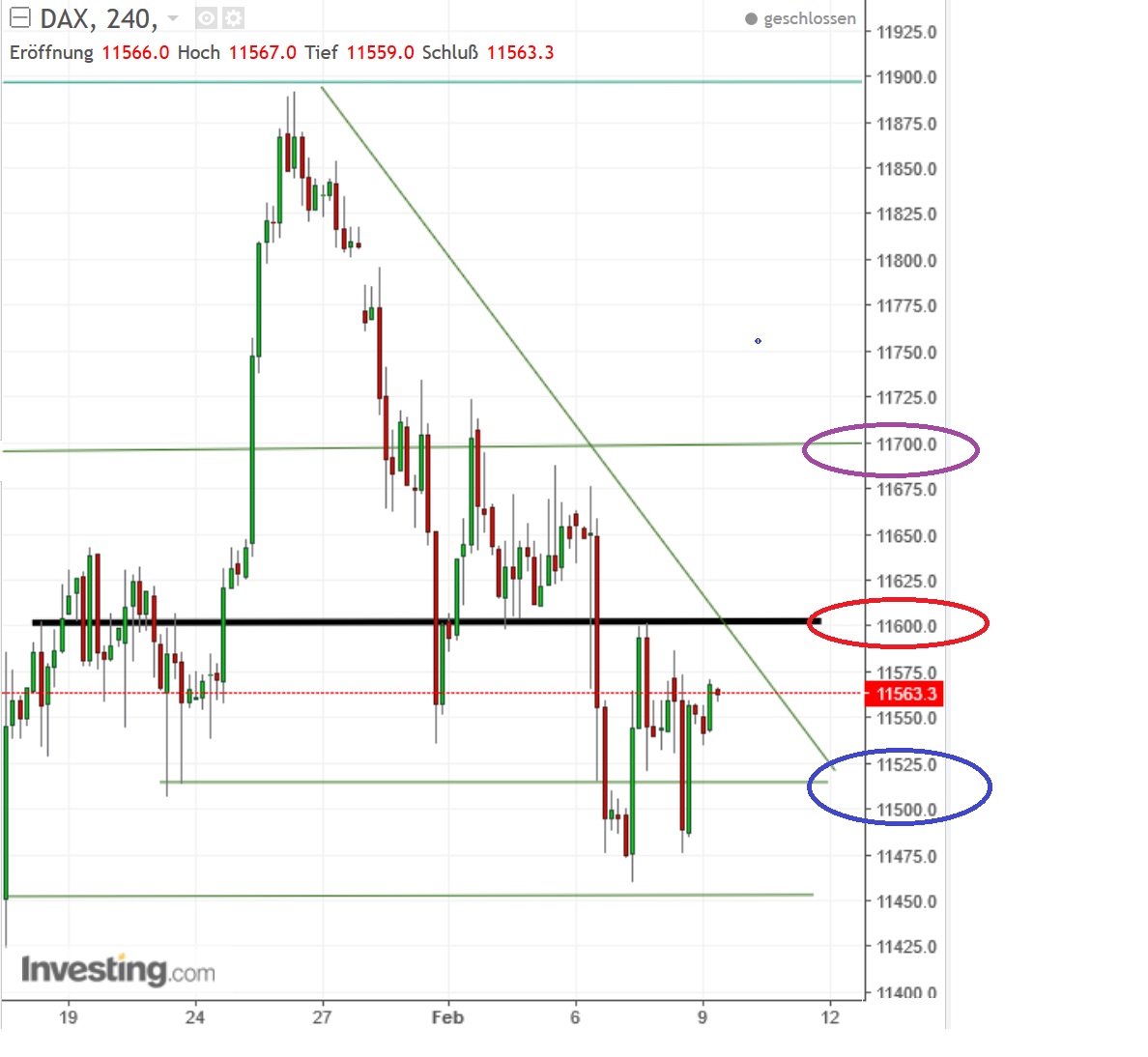 2017 QV-GDAXi-DJ-GOLD-EURUSD-JPY 970272