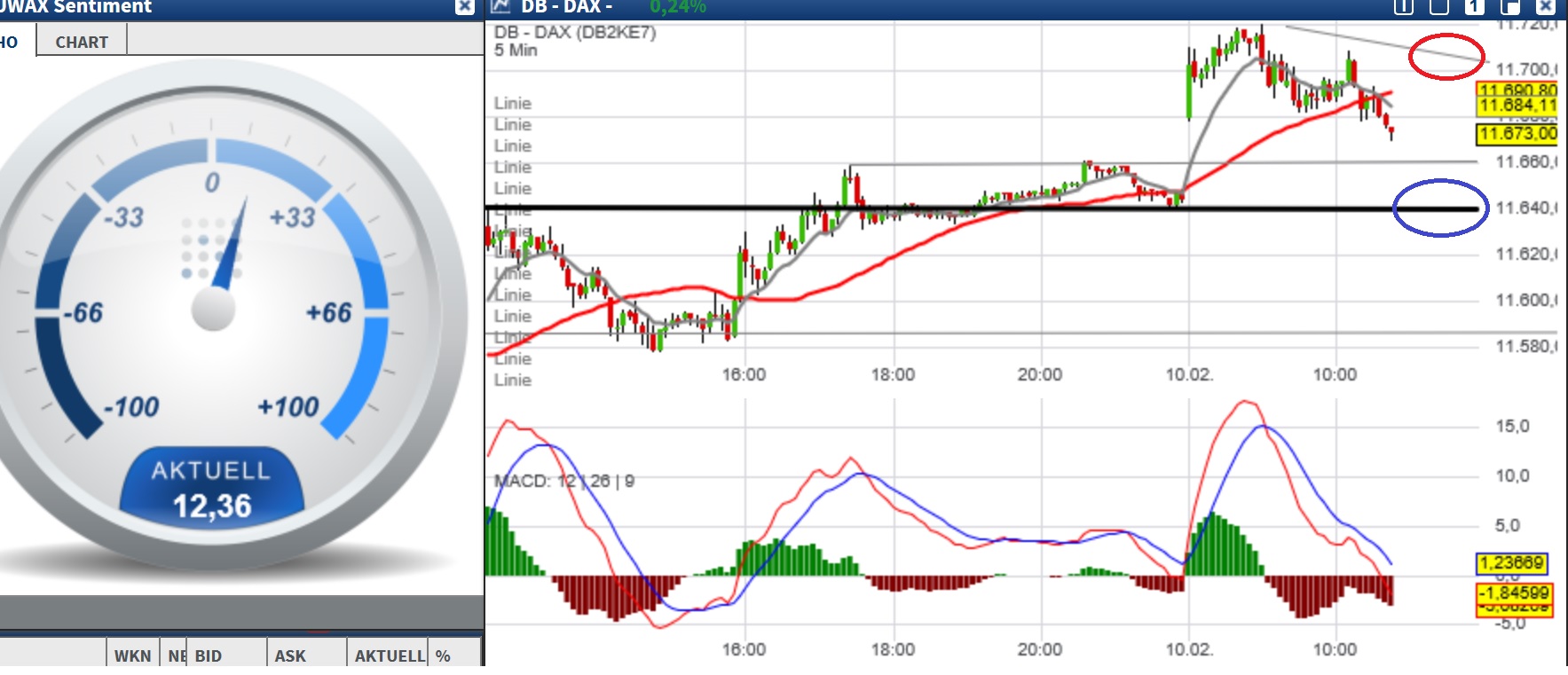 2017 QV-GDAXi-DJ-GOLD-EURUSD-JPY 970594