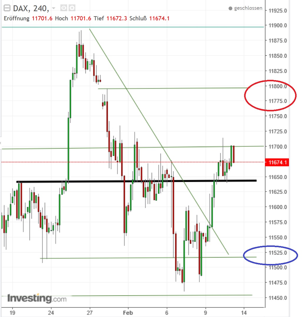 2017 QV-GDAXi-DJ-GOLD-EURUSD-JPY 971184