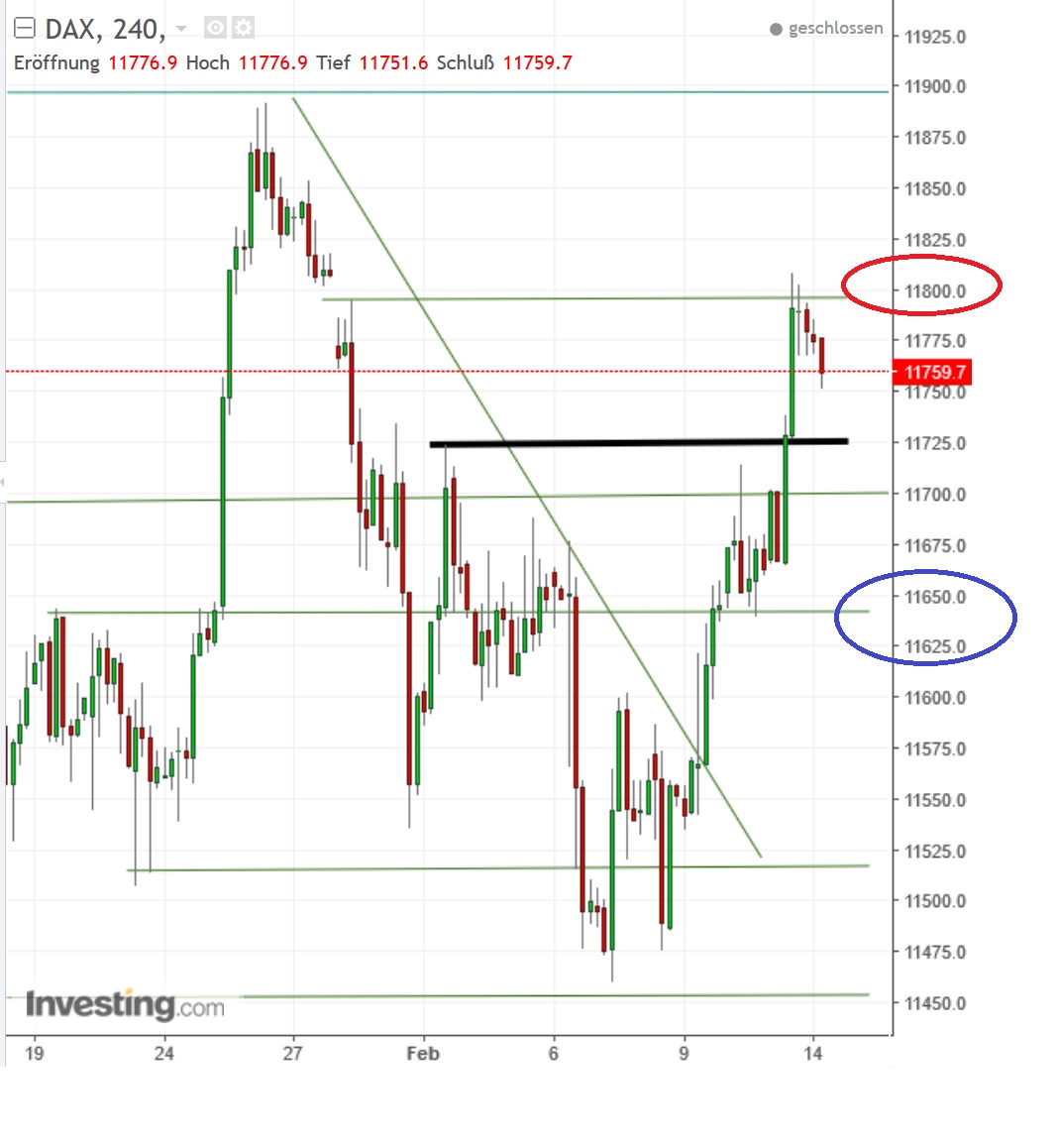 2017 QV-GDAXi-DJ-GOLD-EURUSD-JPY 971433