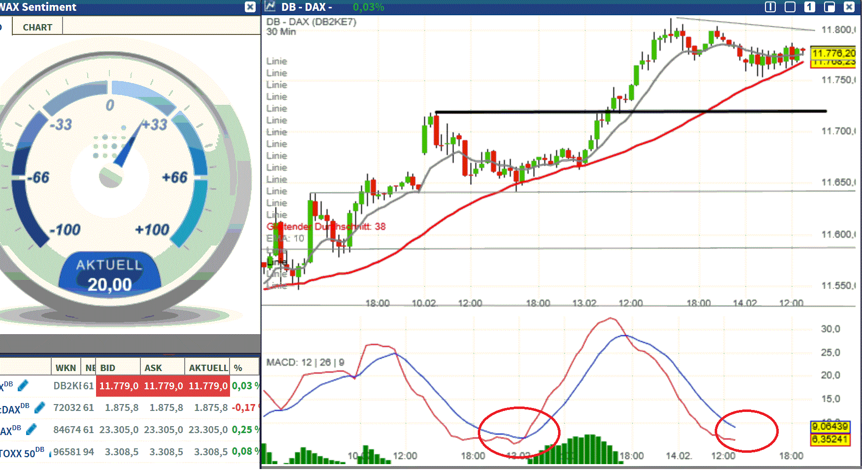 2017 QV-GDAXi-DJ-GOLD-EURUSD-JPY 971525