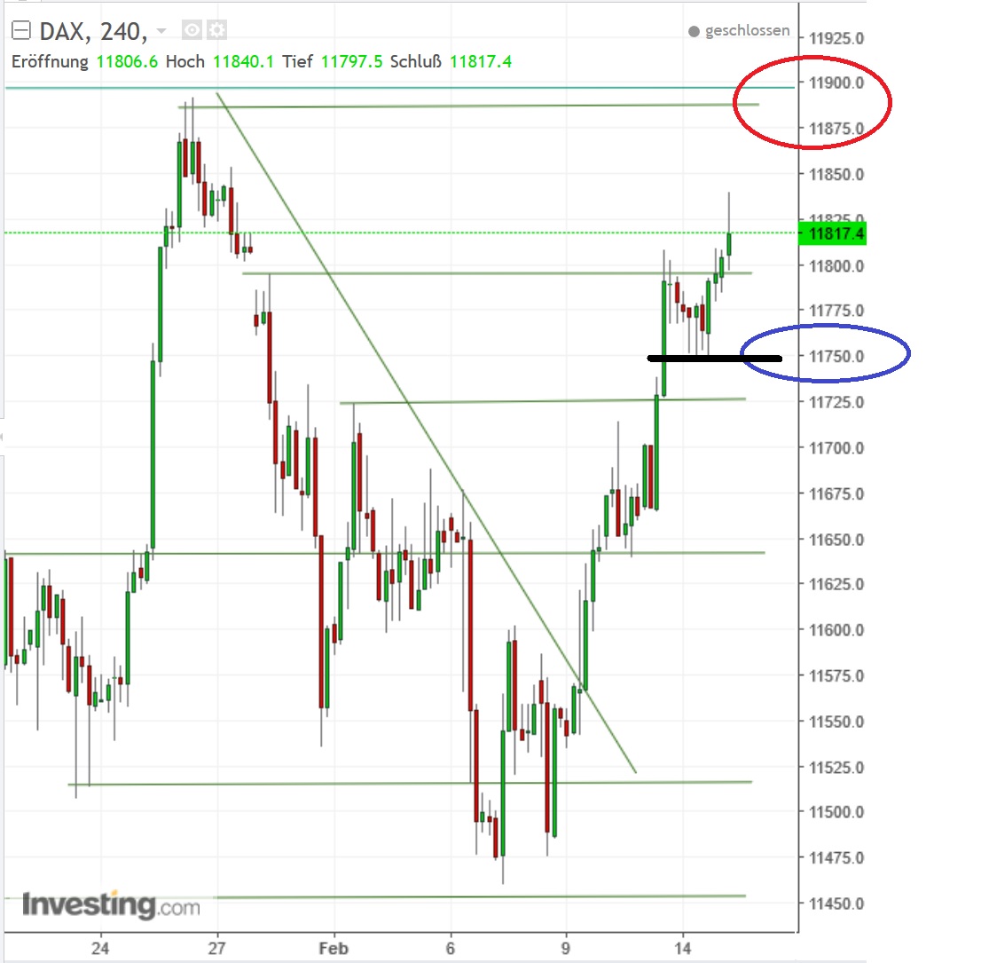 2017 QV-GDAXi-DJ-GOLD-EURUSD-JPY 971724