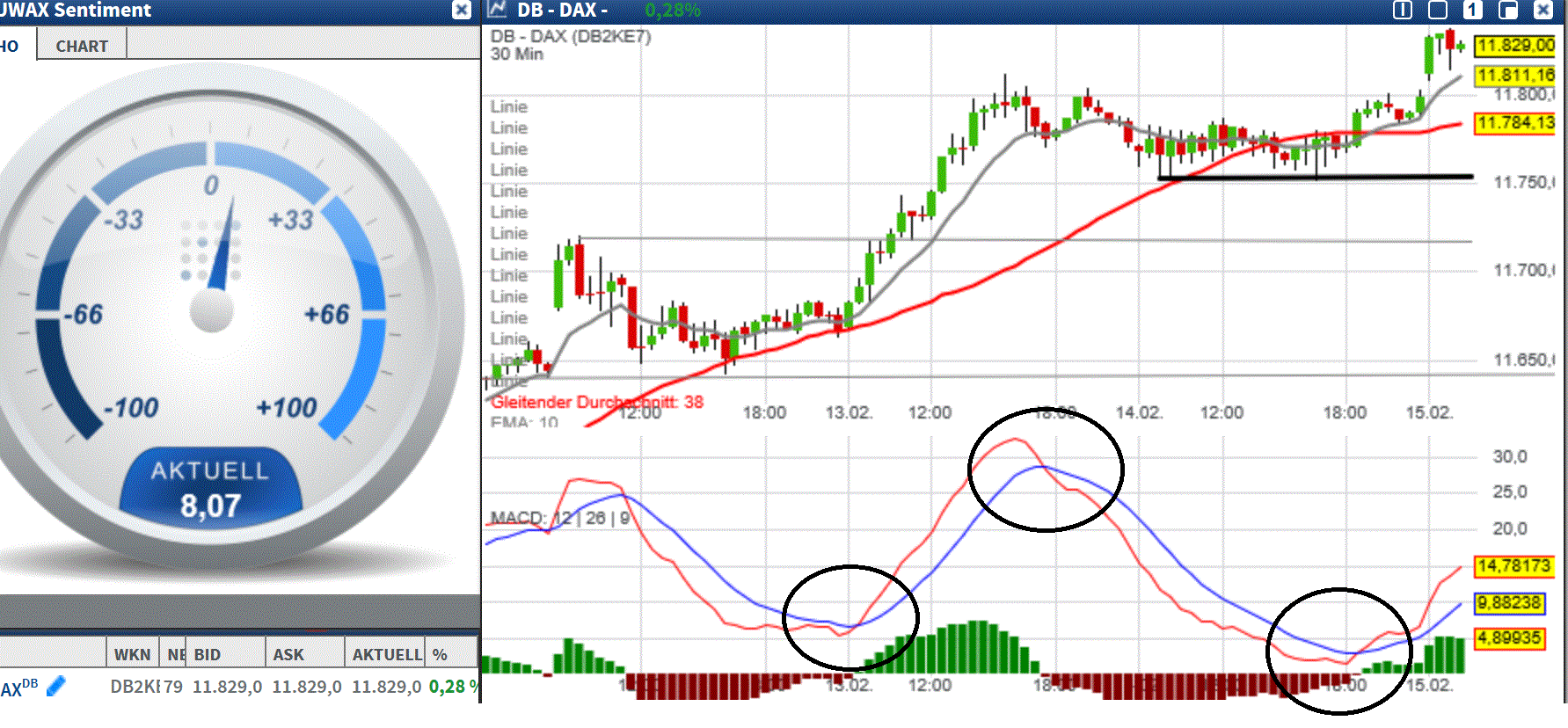 2017 QV-GDAXi-DJ-GOLD-EURUSD-JPY 971745
