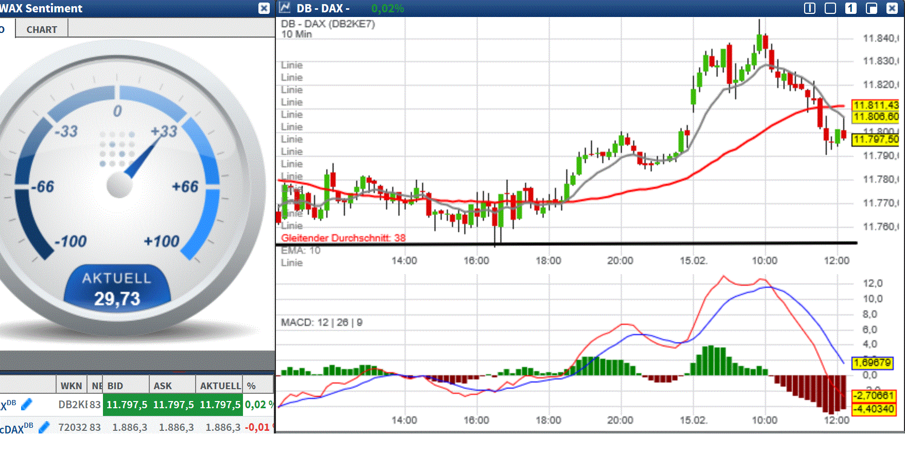 2017 QV-GDAXi-DJ-GOLD-EURUSD-JPY 971800