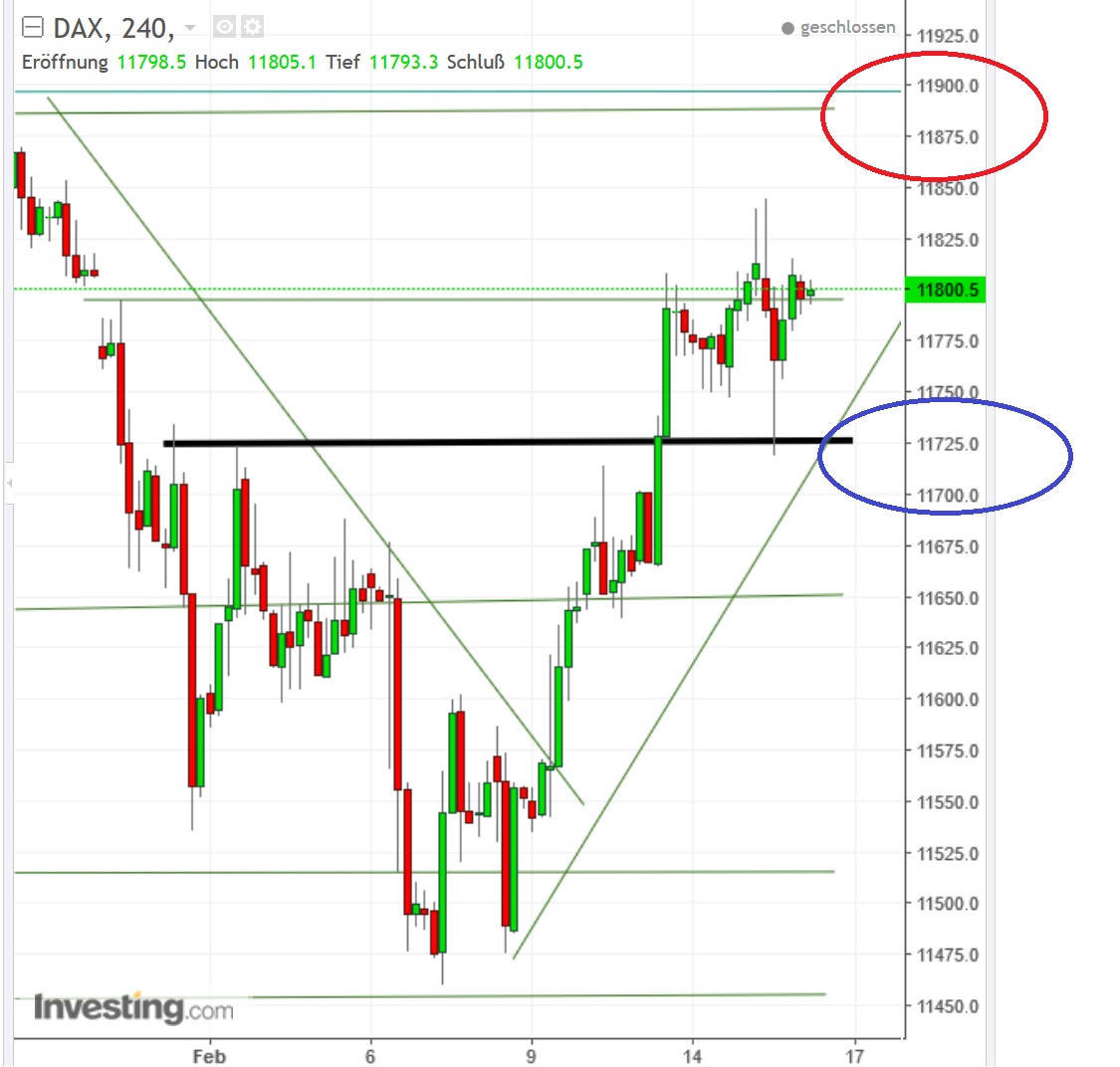 2017 QV-GDAXi-DJ-GOLD-EURUSD-JPY 971970