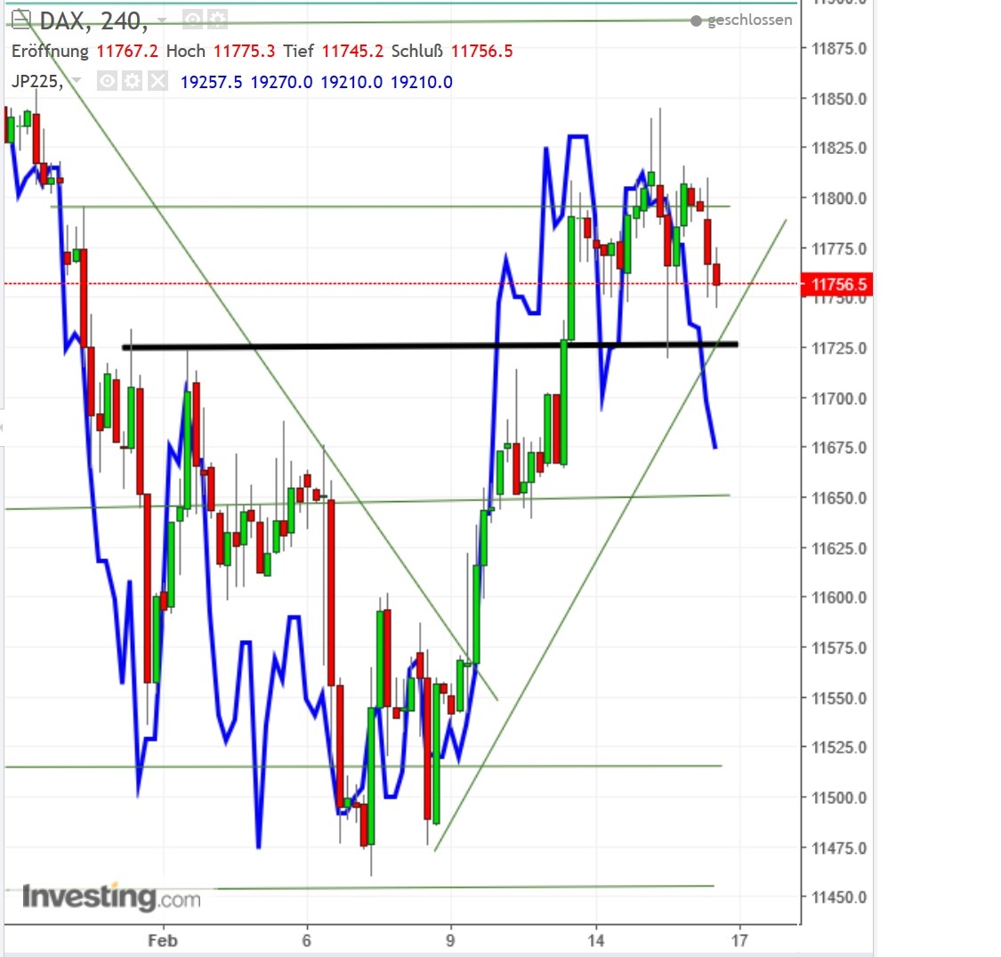 2017 QV-GDAXi-DJ-GOLD-EURUSD-JPY 972226