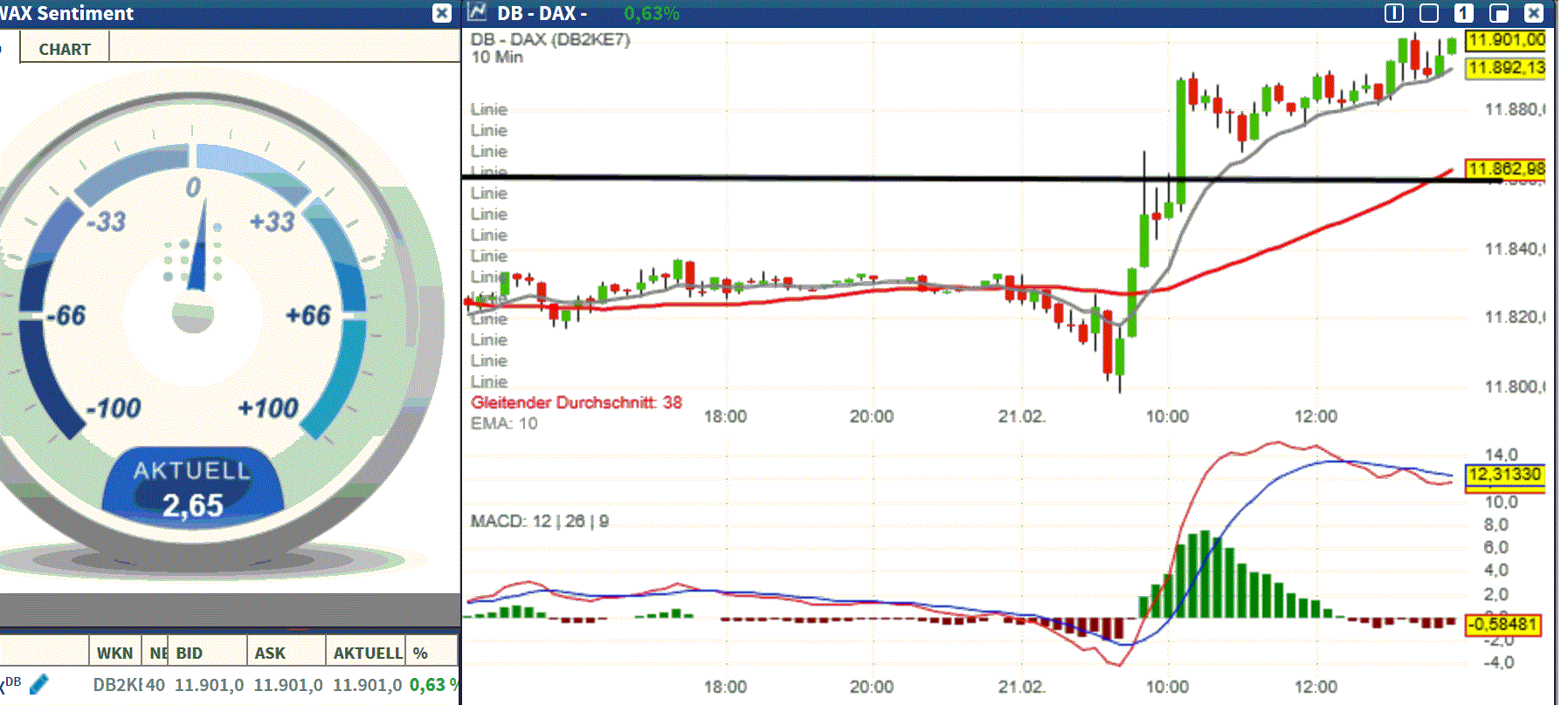 2017 QV-GDAXi-DJ-GOLD-EURUSD-JPY 973061