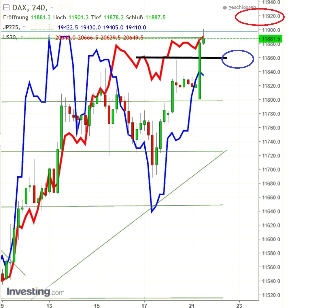2017 QV-GDAXi-DJ-GOLD-EURUSD-JPY 973065