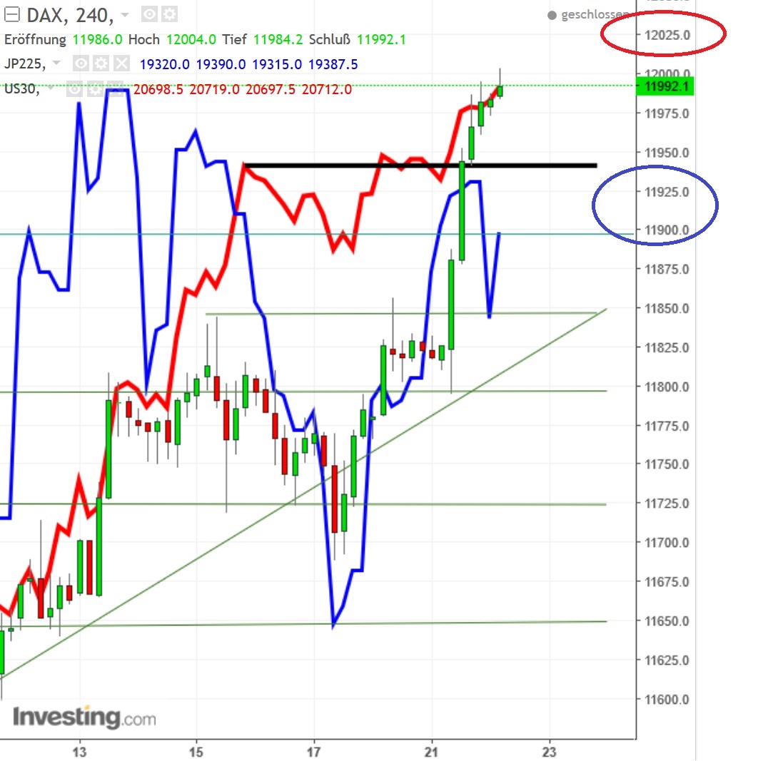 2017 QV-GDAXi-DJ-GOLD-EURUSD-JPY 973237
