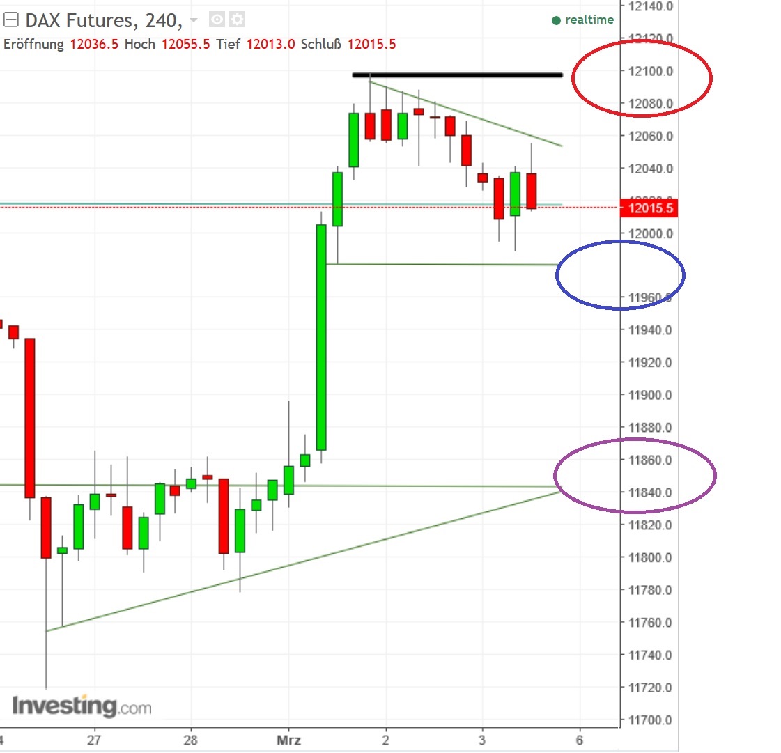 2017 QV-GDAXi-DJ-GOLD-EURUSD-JPY 975478