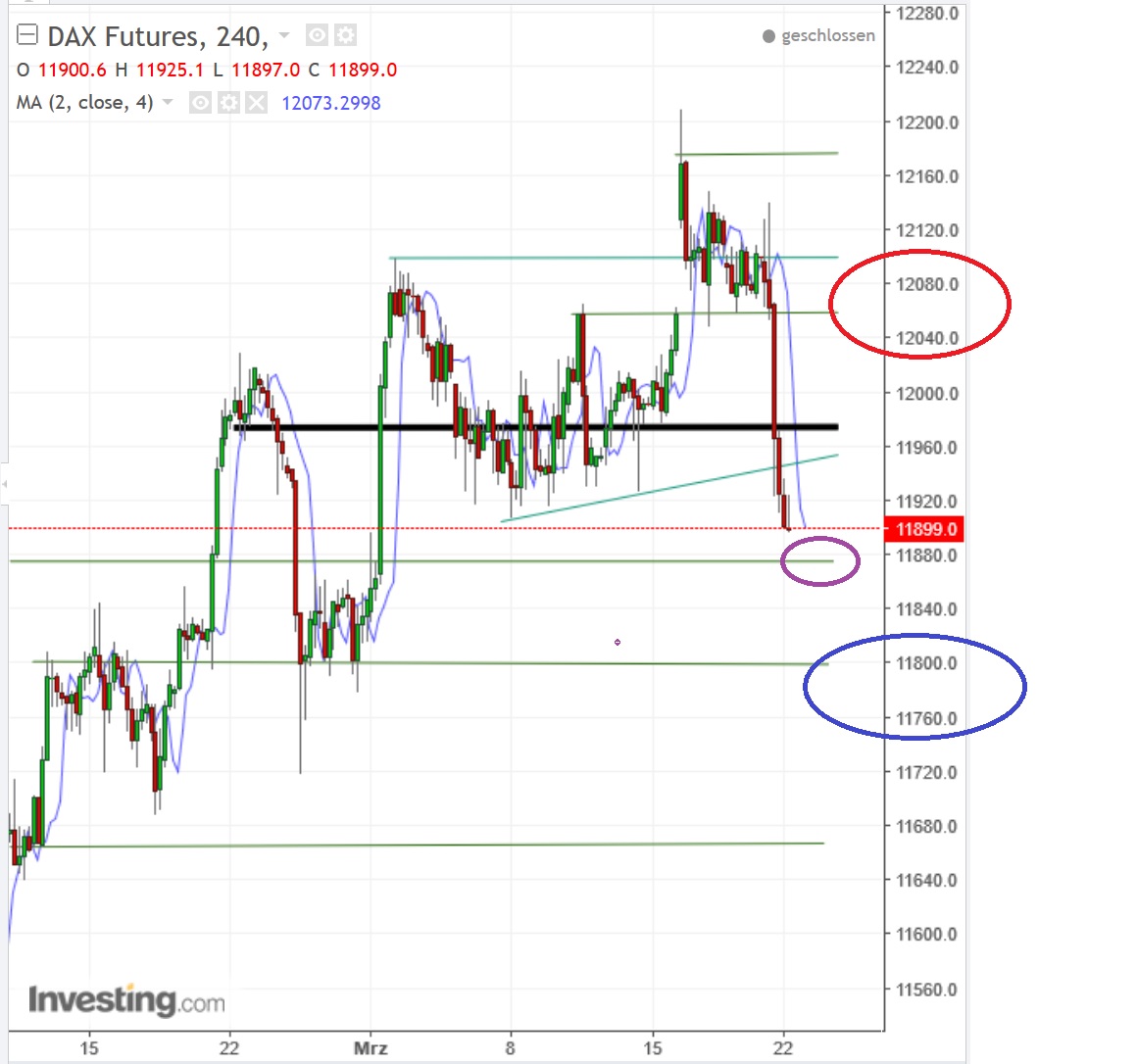 2017 QV-GDAXi-DJ-GOLD-EURUSD-JPY 979297