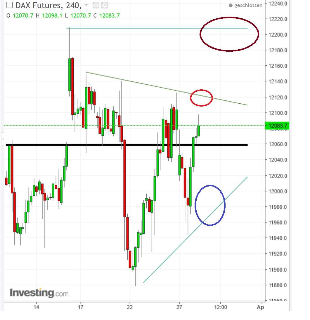 2017 QV-GDAXi-DJ-GOLD-EURUSD-JPY 980400