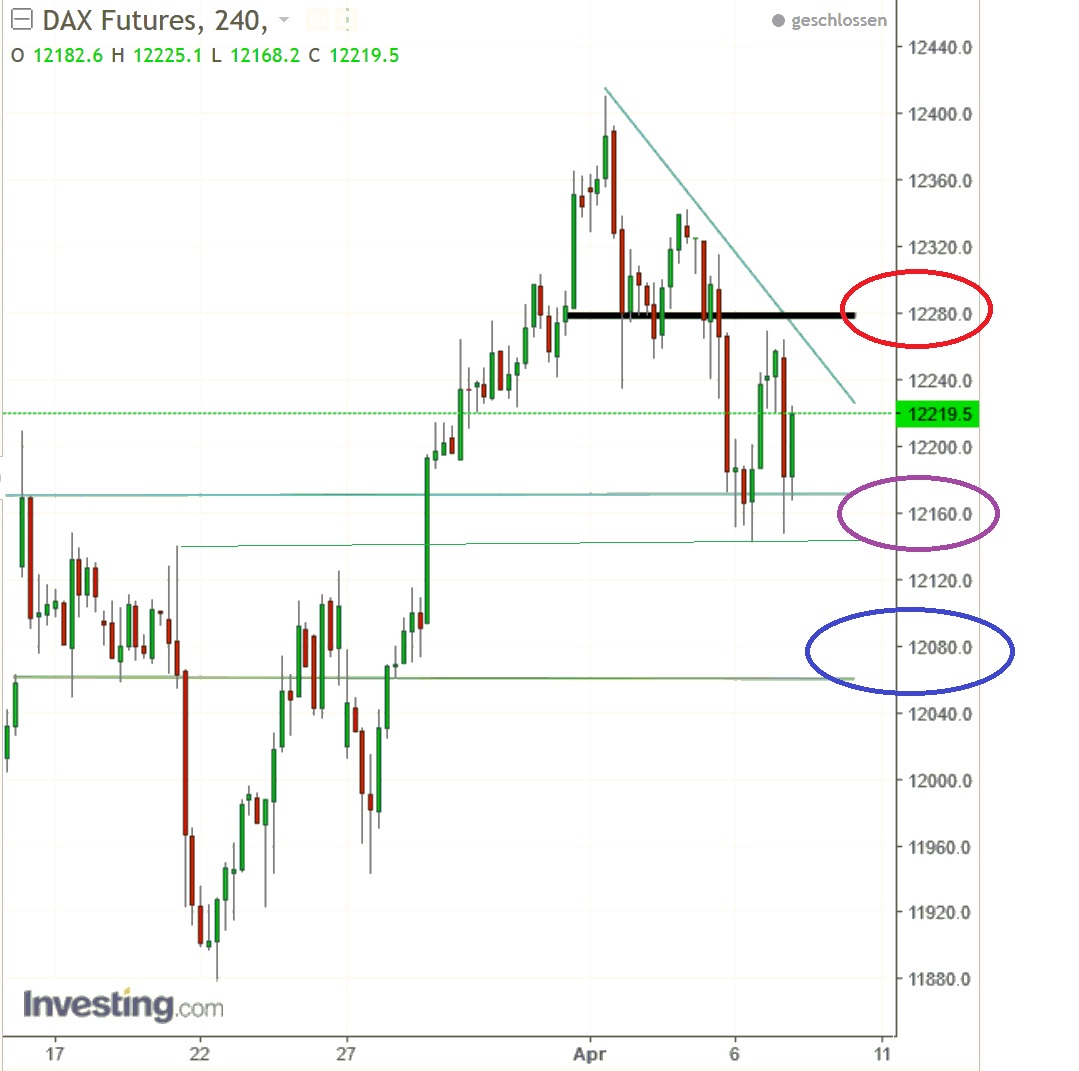 2017 QV-GDAXi-DJ-GOLD-EURUSD-JPY 982413