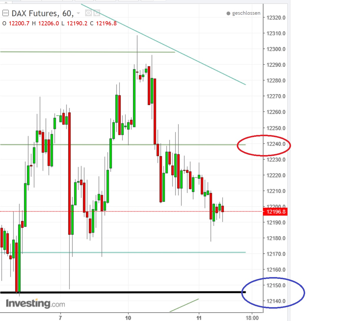 2017 QV-GDAXi-DJ-GOLD-EURUSD-JPY 983103