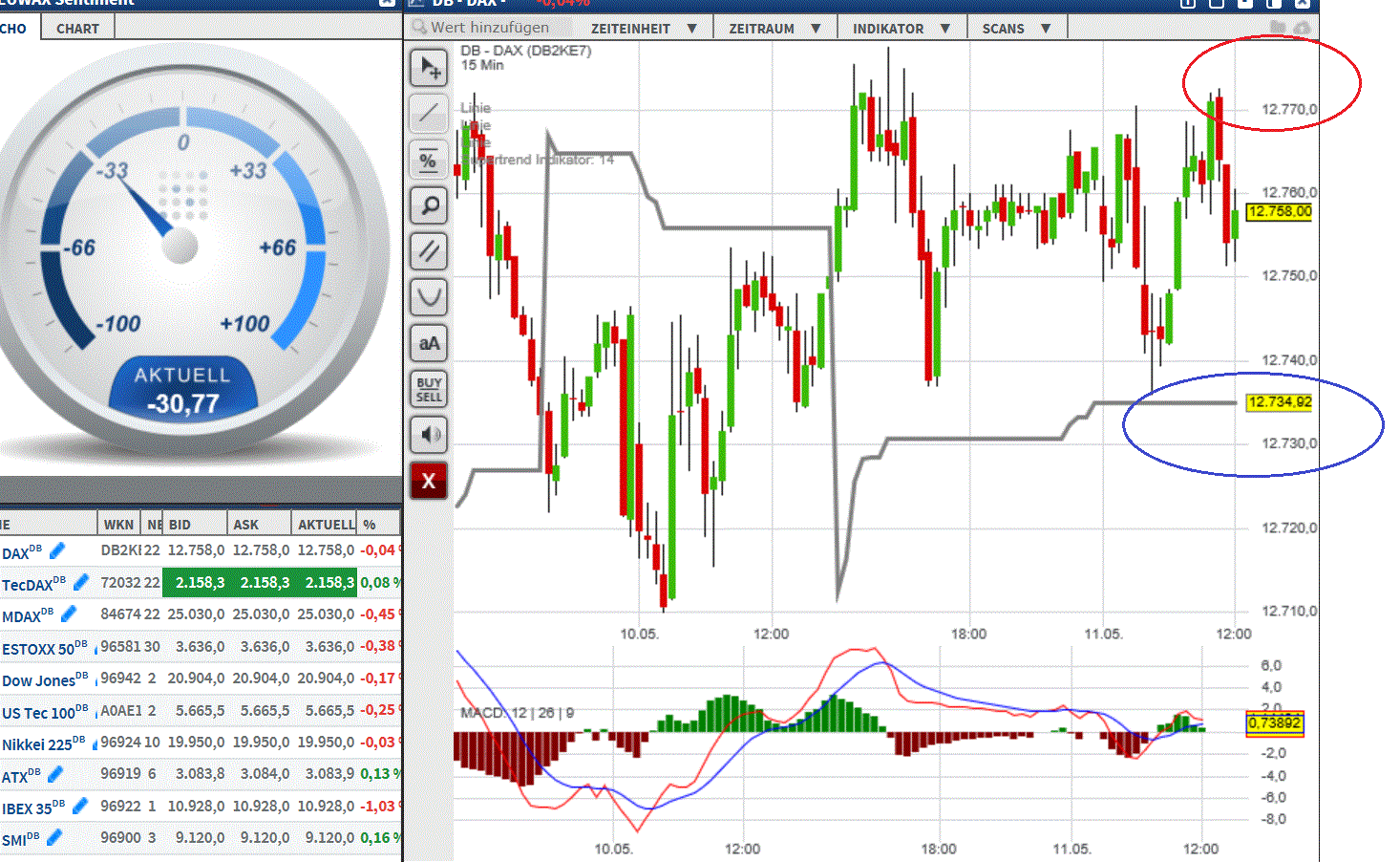 2017 QV-GDAXi-DJ-GOLD-EURUSD-JPY 989134