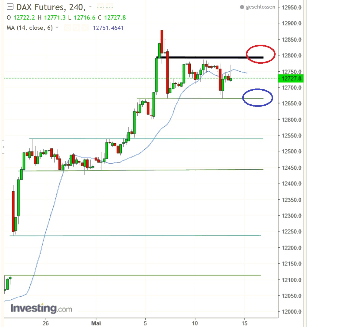 2017 QV-GDAXi-DJ-GOLD-EURUSD-JPY 989310