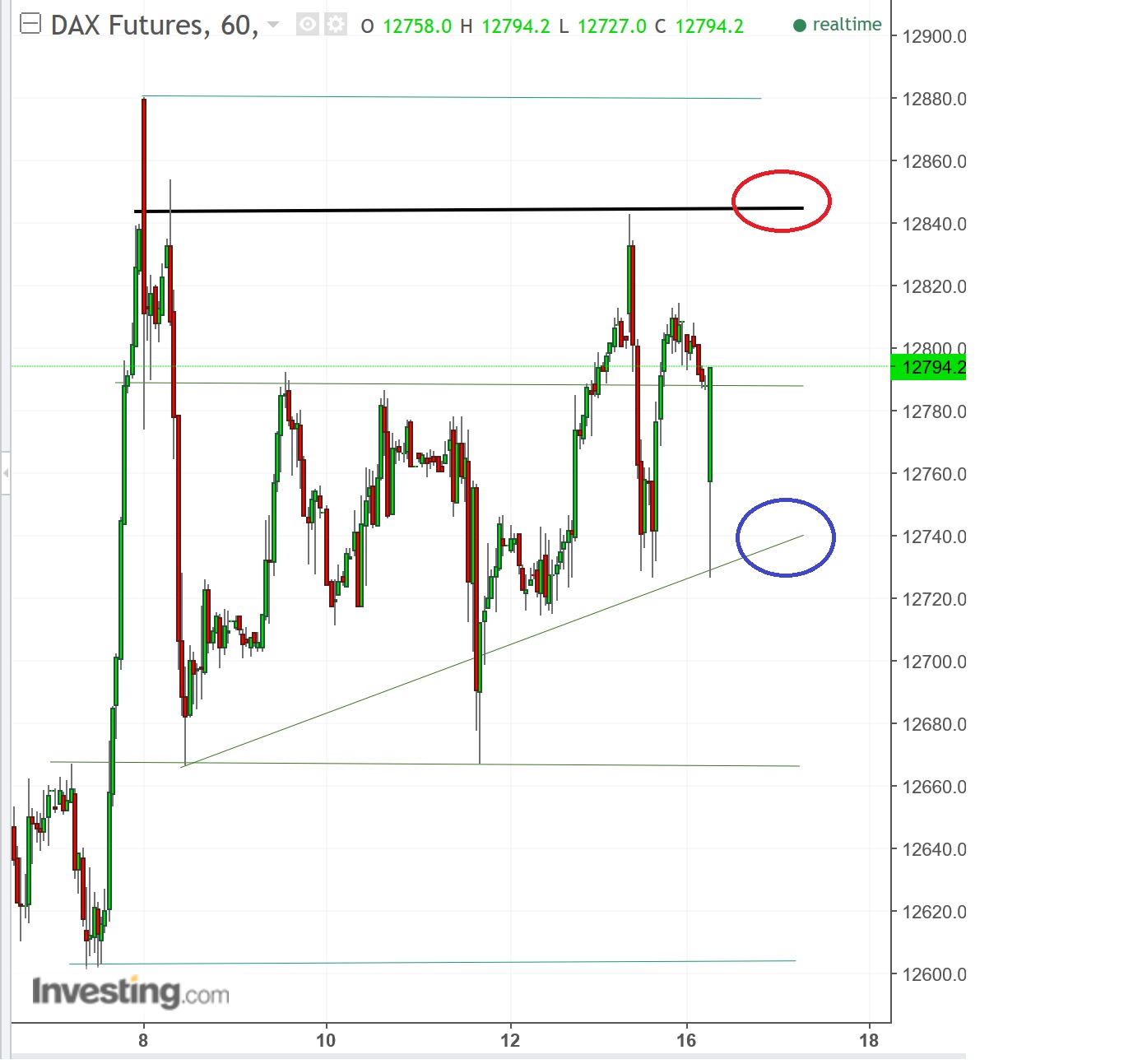 2017 QV-GDAXi-DJ-GOLD-EURUSD-JPY 989972