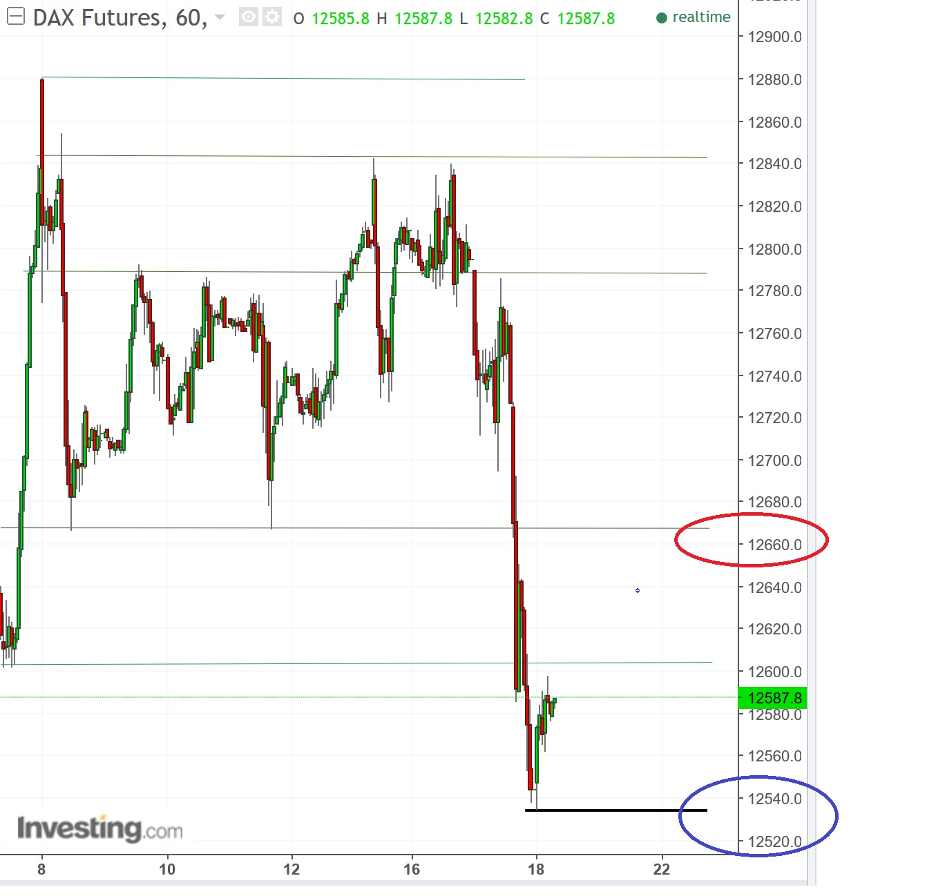 2017 QV-GDAXi-DJ-GOLD-EURUSD-JPY 990443