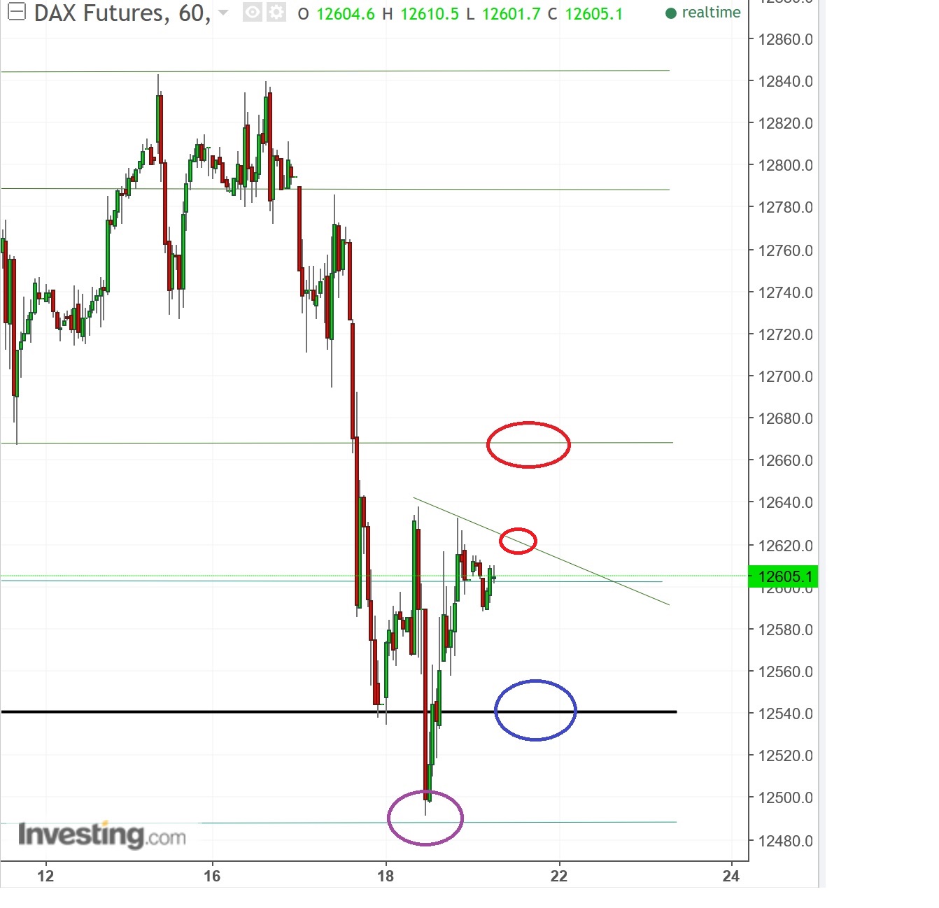 2017 QV-GDAXi-DJ-GOLD-EURUSD-JPY 990703