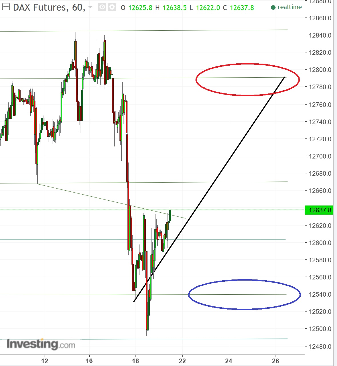 2017 QV-GDAXi-DJ-GOLD-EURUSD-JPY 990920