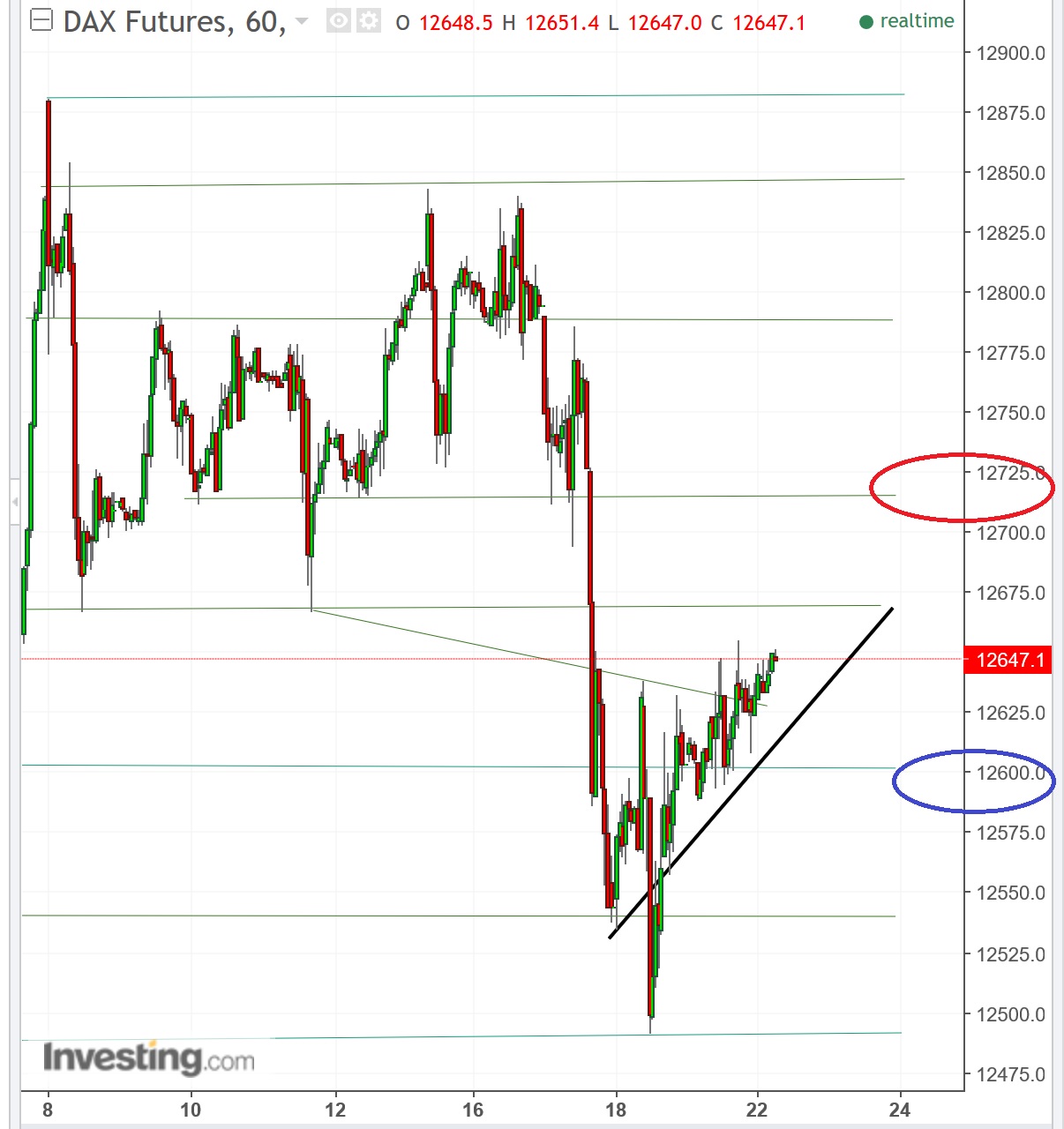 2017 QV-GDAXi-DJ-GOLD-EURUSD-JPY 991200