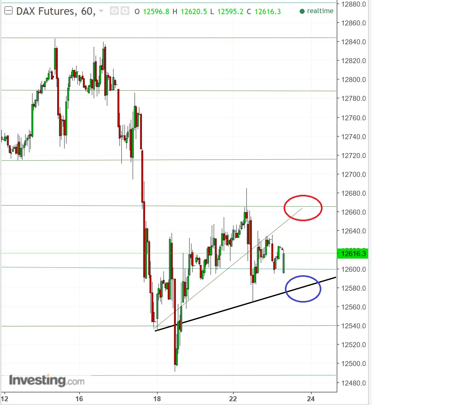 2017 QV-GDAXi-DJ-GOLD-EURUSD-JPY 991380
