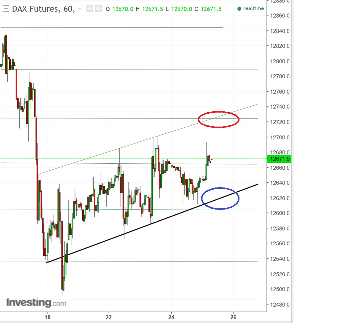 2017 QV-GDAXi-DJ-GOLD-EURUSD-JPY 991813