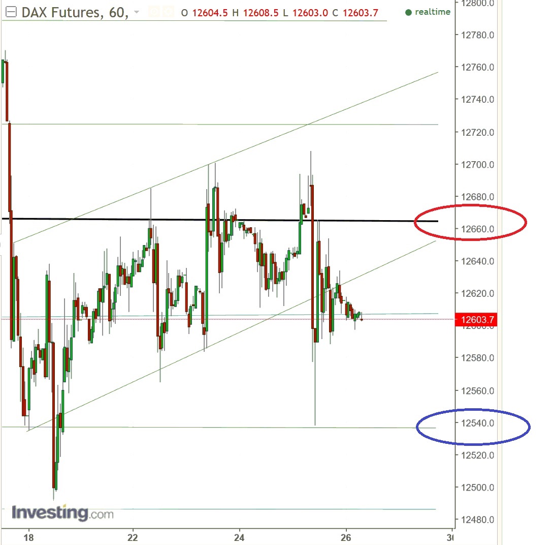 2017 QV-GDAXi-DJ-GOLD-EURUSD-JPY 992019