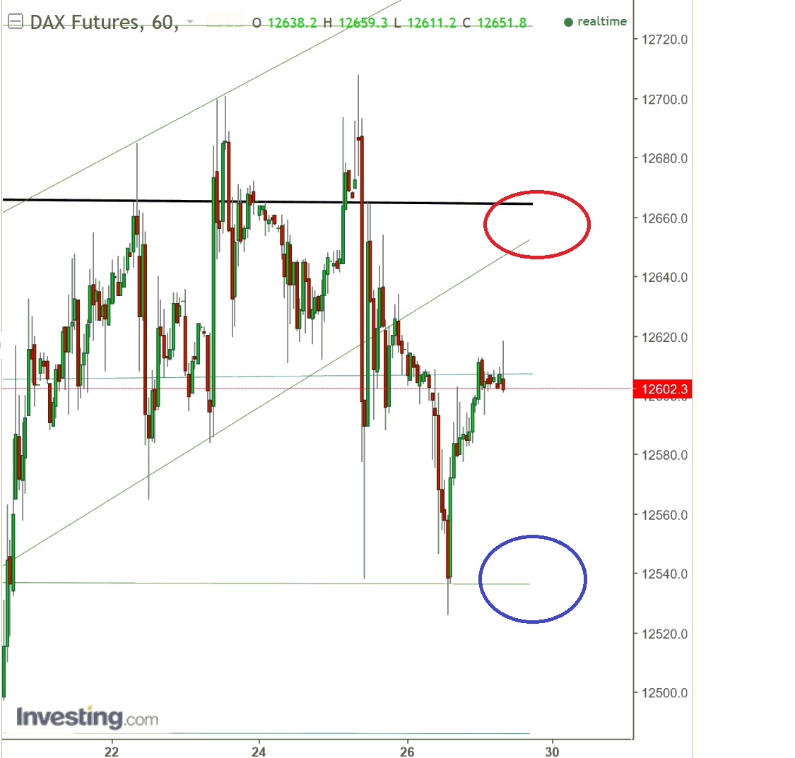 2017 QV-GDAXi-DJ-GOLD-EURUSD-JPY 992488