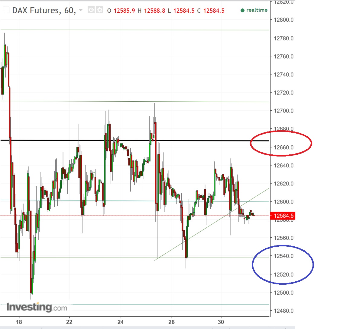 2017 QV-GDAXi-DJ-GOLD-EURUSD-JPY 992822