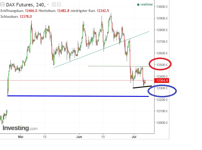 2017 QV-GDAXi-DJ-GOLD-EURUSD-JPY 999968
